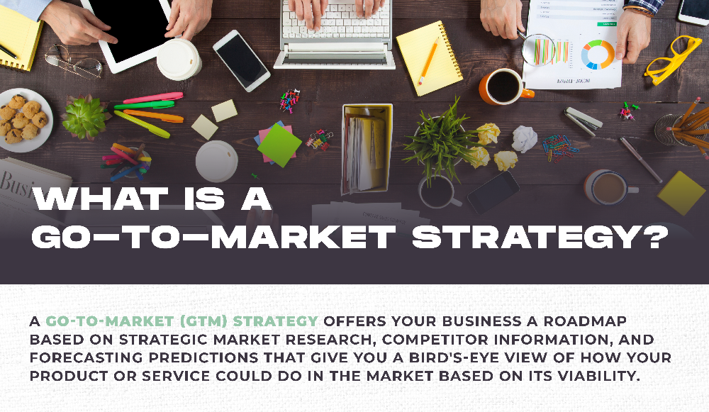 Go-to-Market Strategy: 4 Keys To Developing A Winning Strategy